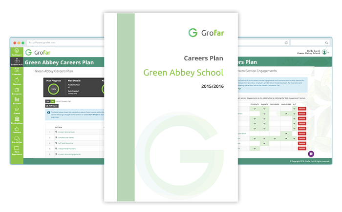 Annual Careers Plan